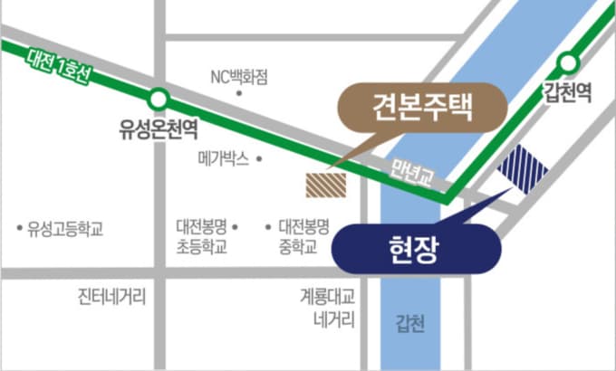 지도